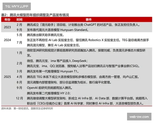 评论:国联启用指定打击规则进入第五年,对联盟竞争格局的影响评估